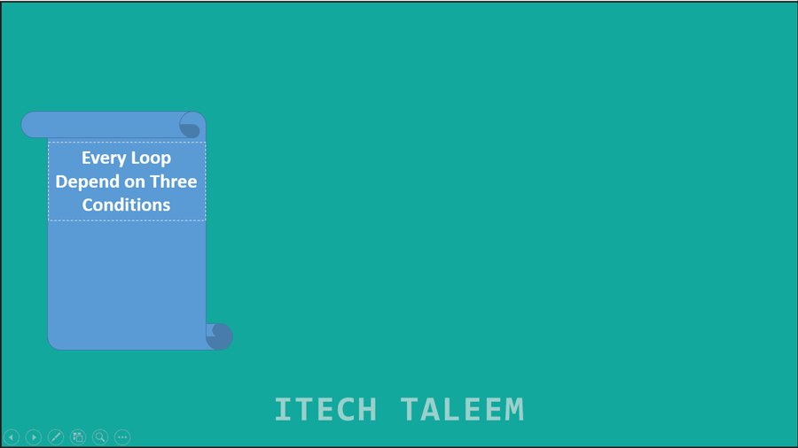 C++ While Loop Beginner Programming