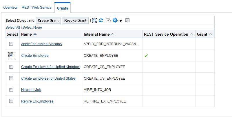 Deploying “Create Employee” API as REST Service in Oracle EBS Apps ...