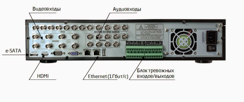 свк 006 видеорегистратор схема подключения. тревожные входы выходы. использование тревожных входов и выходов видеорегистратора. тревожные входы выходы. тревожные выходы видеорегистратора.