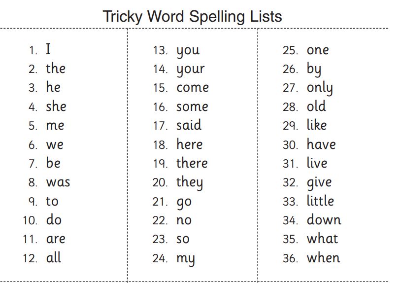 Year 3 Class Blog : ENGLISH - TRICKY WORDS REVISION