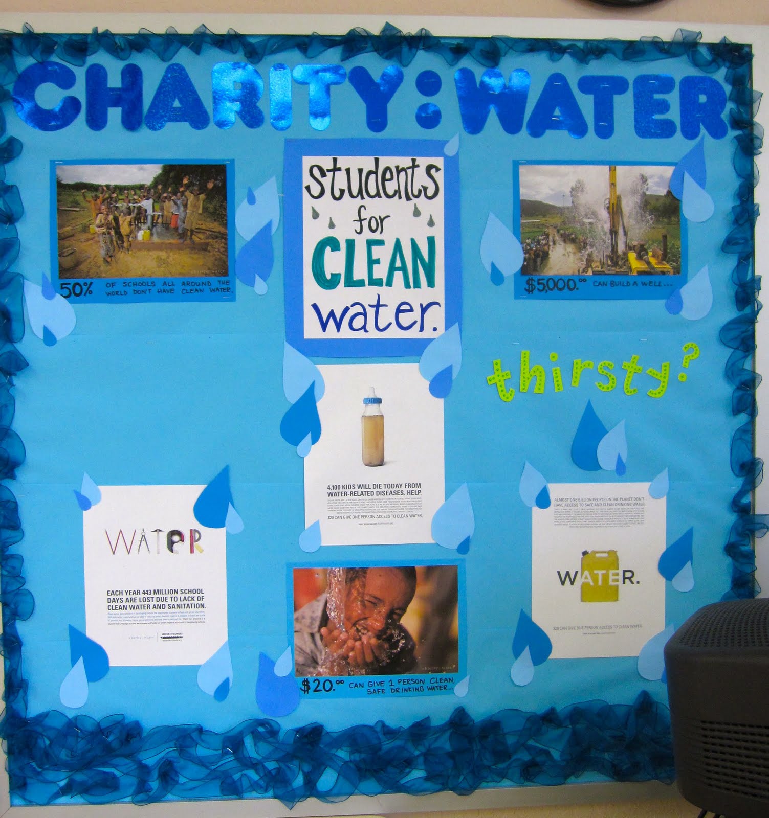 Sea Lillie charitywater in Mr. Antolino's Class!