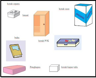 Download Lembar Kerja Siswa Sd Kelas 3 Kumpulan Kerjaan