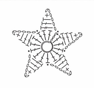 Crochet star pattern