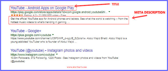 Meta tags result in google meta-tags-use-example