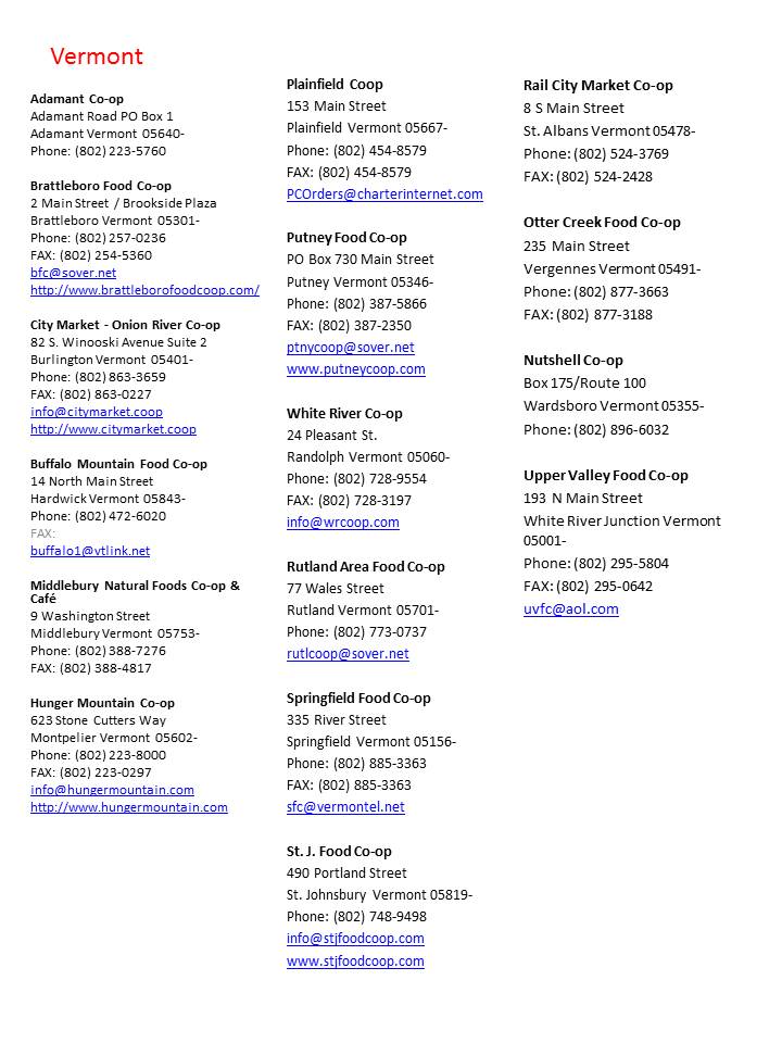 Tic Food Co op May 2013