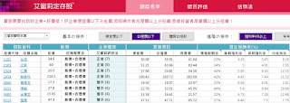參加「除權息」時，領現金股利、股票股利之外，要注意的 3件事！