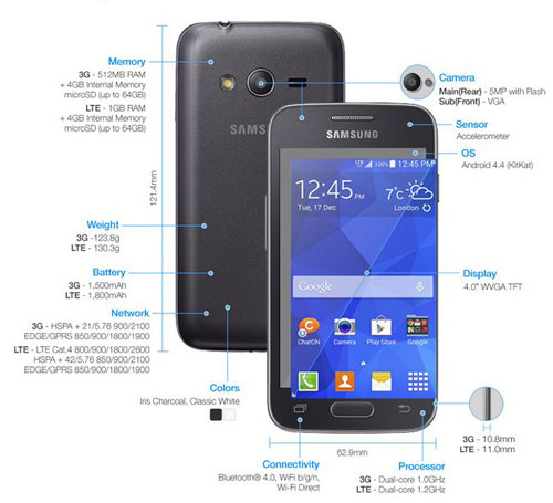 Ini 3 Smartphone Baru Samsung Dikelas Low-End Ini 3 Smartphone Baru Samsung Dikelas Low-End