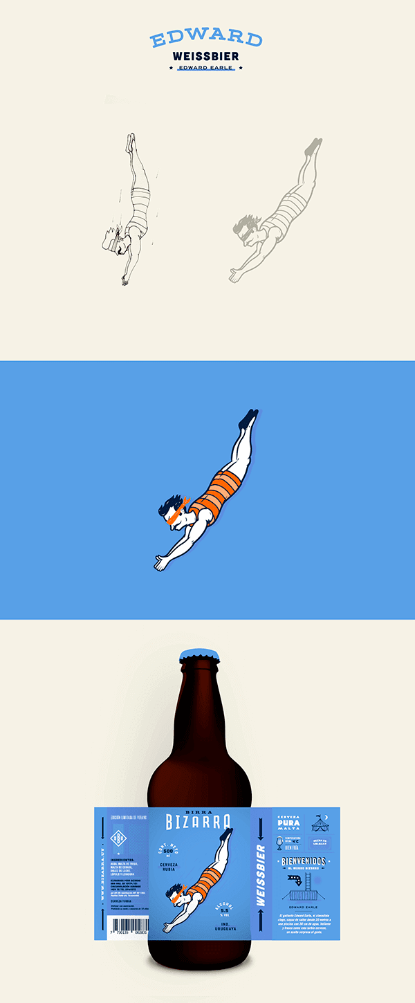 Birra Bizarra Mundial Birra Bizarra Mundial