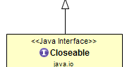 Java - AutoCloseable Interface