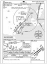 CARTE DI VOLO PER LA SIMULAZIONE - FLIGHT SIMULATION CHART