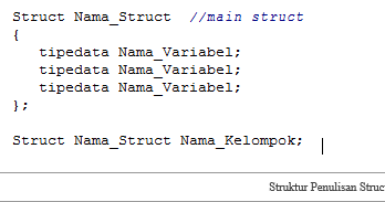 Materi Array Struct C++