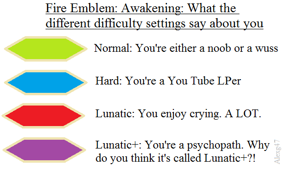 my fire emblem blog fire emblem awakening part 2 the characters