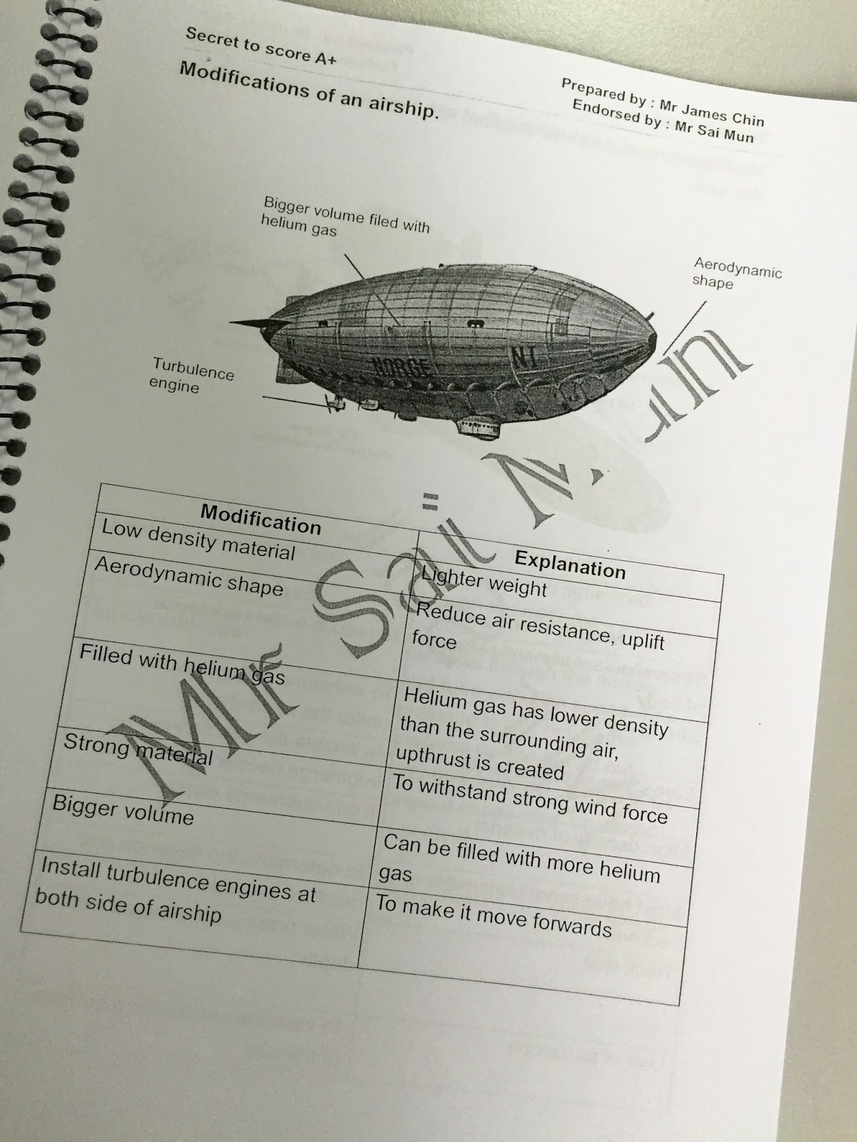 essay questions on physics