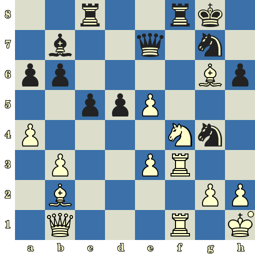 Quiz du jour sur les échecs : les Blancs jouent et matent en 4 coups Quiz du jour sur les échecs : les Blancs jouent et matent en 4 coups