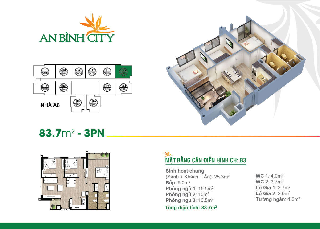 Chung Cư An Bình City Chung Cư An Bình City