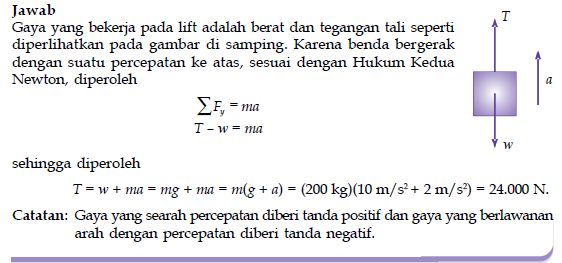 Pengertian, Rumus dan Contoh Soal untuk Gaya Berat, Gaya 