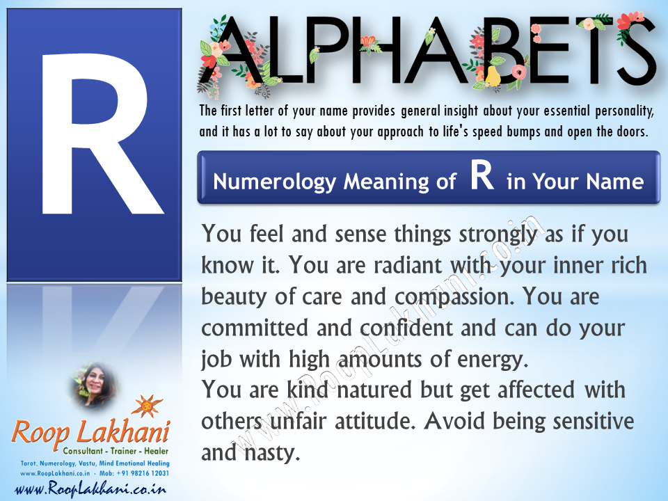Numerology Alphabet R (16/26) Roop Lakhani