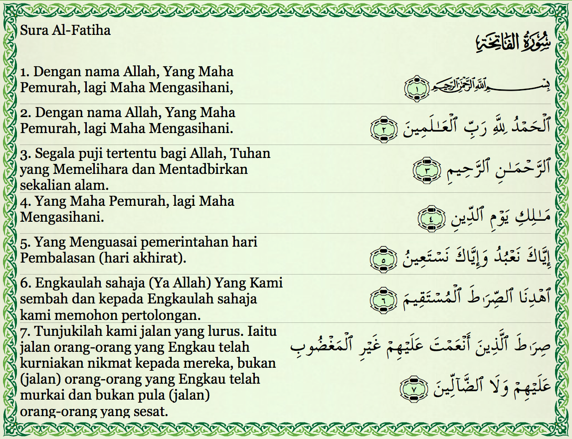 The gallery for --> Surah Fatiha Calligraphy