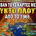 ΕΙΣΤΕ ΒΕΒΑΙΟΙ ΠΩΣ ΕΙΜΑΣΤΕ ….ΠΤΩΧΟΙ??? Παρτε βαθια ανασα και διαβαστε!!!!!