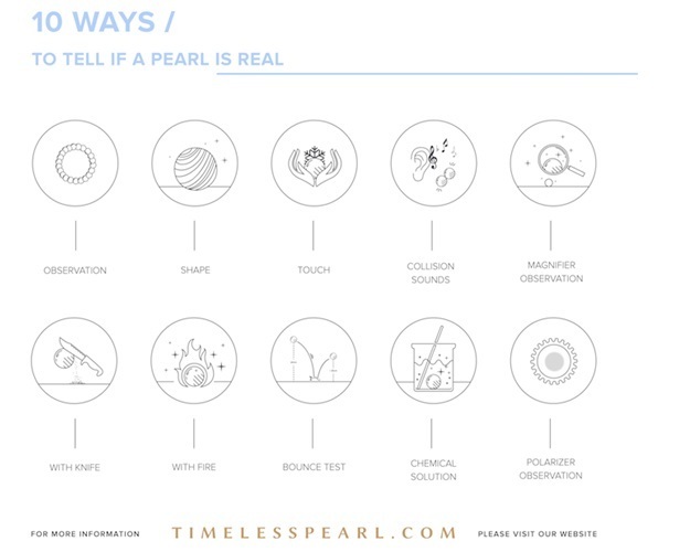 Resultado de imagen para fake pearls tests