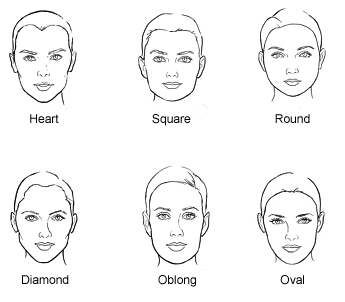 » Tress It Up – Bloggers Meet Part – 1 “Know your Face Shape” » Tress It Up – Bloggers Meet Part – 1 “Know your Face Shape”