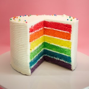 Resep Dan Cara Membuat Kue Rainbow Cake Yang Super Enak
