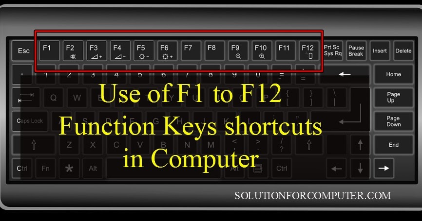 Use of F1 to F12 Function Keys shortcuts in Computer