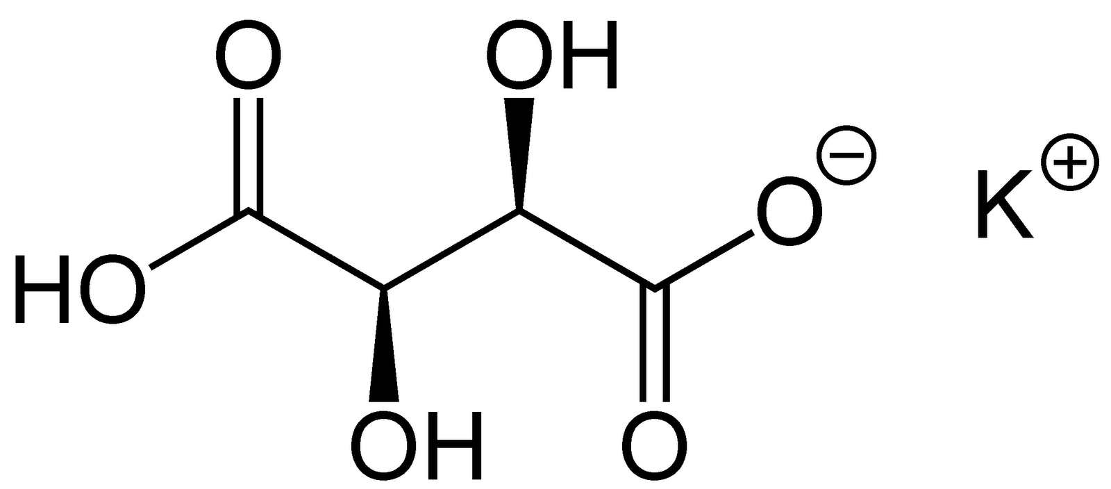 Chem 105 blog activity 3