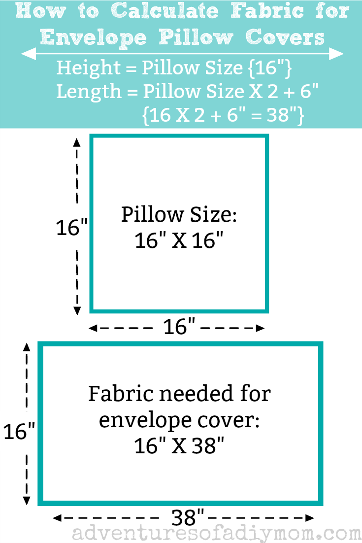 How to Make a DIY Envelope Pillow Cover - Be Brave and Bloom