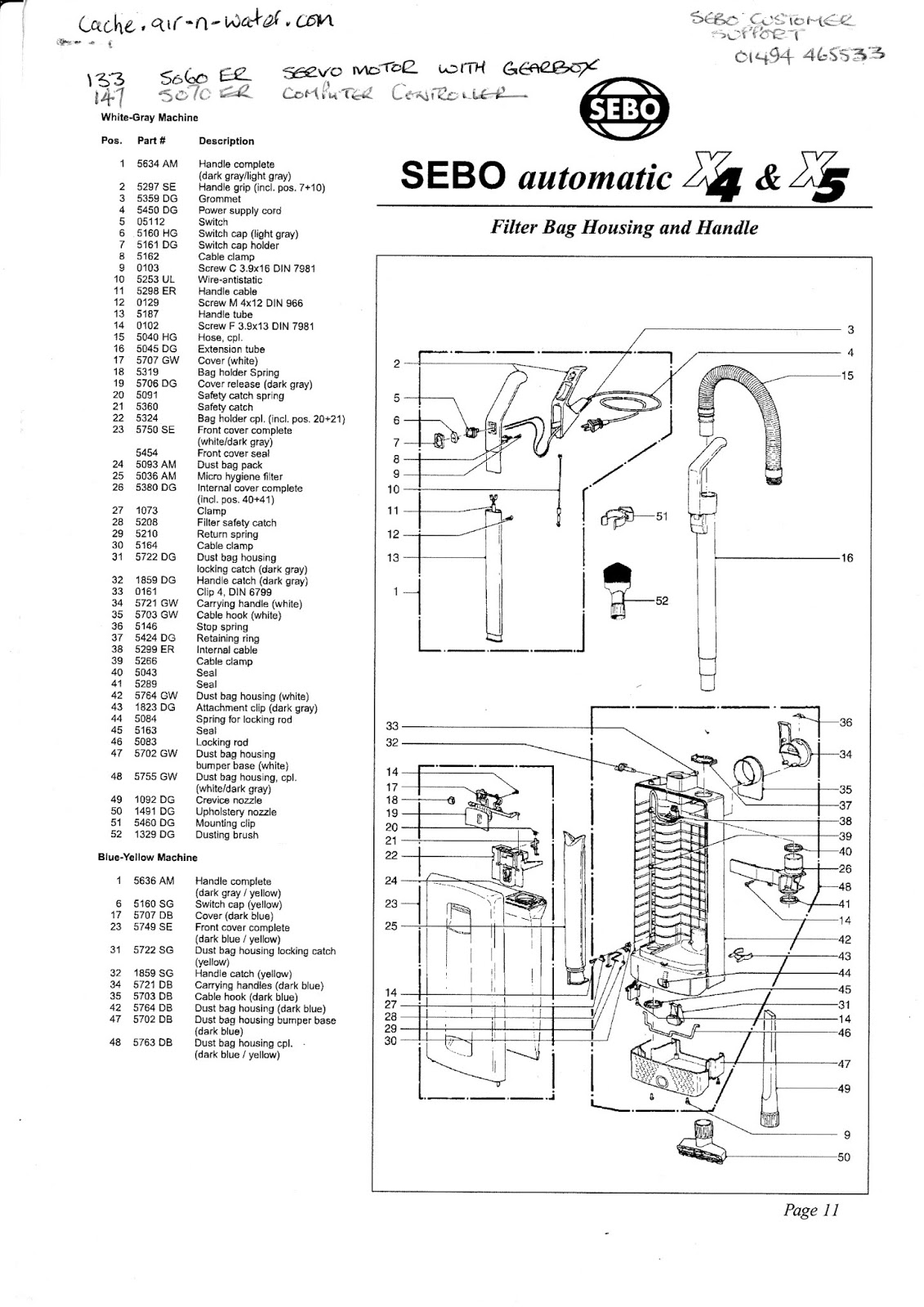 Sebo X4 & X5 Parts List