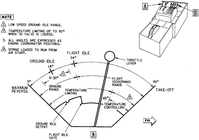 Maybach: A The Aircraft maybach engine diagram 