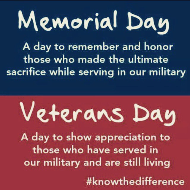 Memorial Day vs Veterans Day