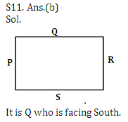 Reasoning Questions for SSC and Other Exams_120.1