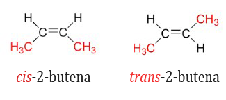 Isomer Pengertian Macam Macam Dan Contohnya Ilmu Kimia