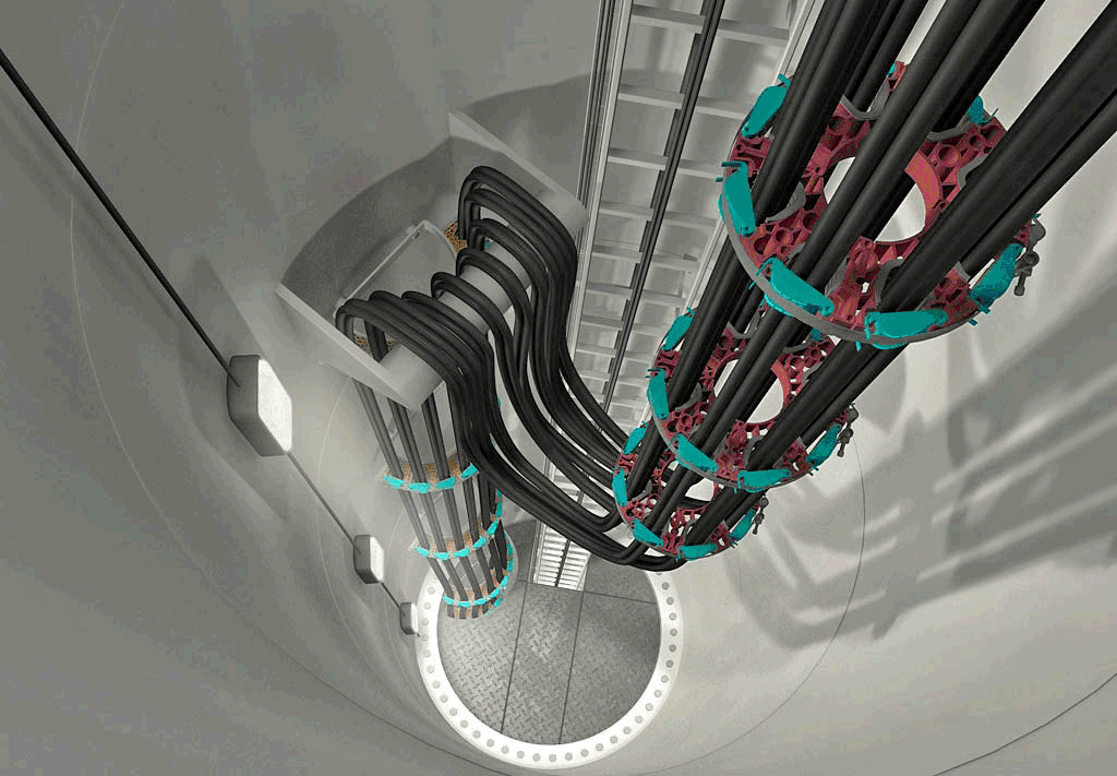 Industrial Cable & Connector Technology News May 2017