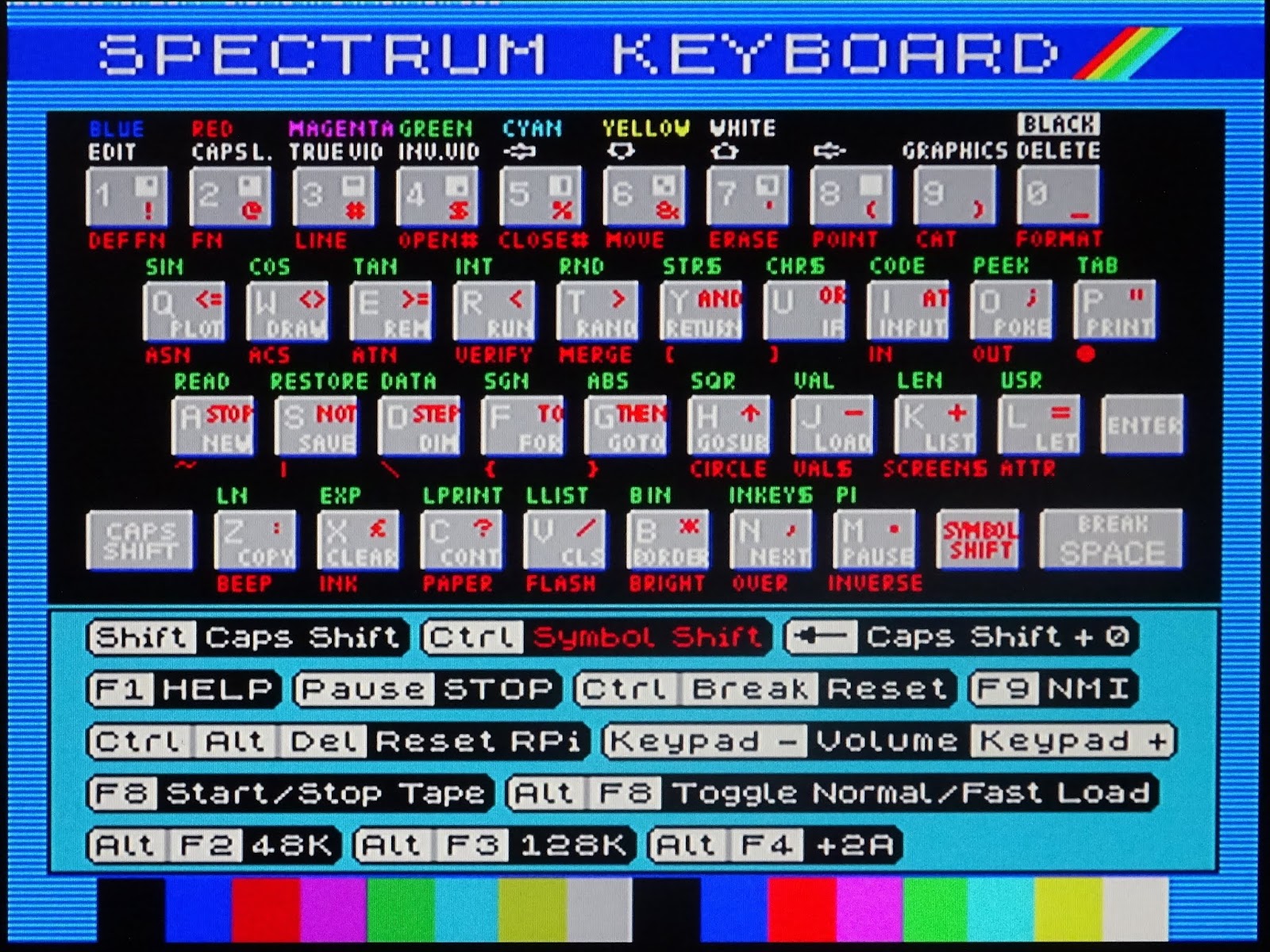 Эмулятор спектрум. Эмулятор ZX Spectrum. Плата эмулятор ZX Spectrum. Эмулятор магнитофона для ZX-Spectrum на Arduino. Эмулятор Spectrum на ПК.