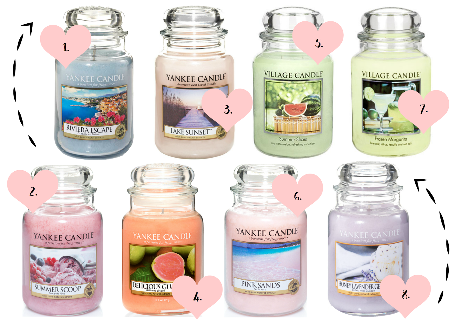 KATIEBEAUTYSHAKE SUMMER CANDLE LUST LIST CANDLES DIRECT