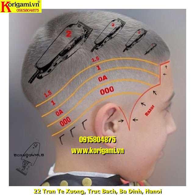 NHỮNG KÝ HIỆU MÀ BẤT CỨ THỢ CẮT TÓC NAM BARBER NÀO ĐỀU PHẢI BIẾT