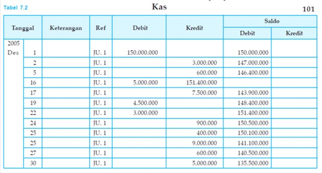 Pilihan perdagangan jurnal excel download