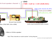Car Audio Wiring Diagram Car Audio Wiring Diagram
