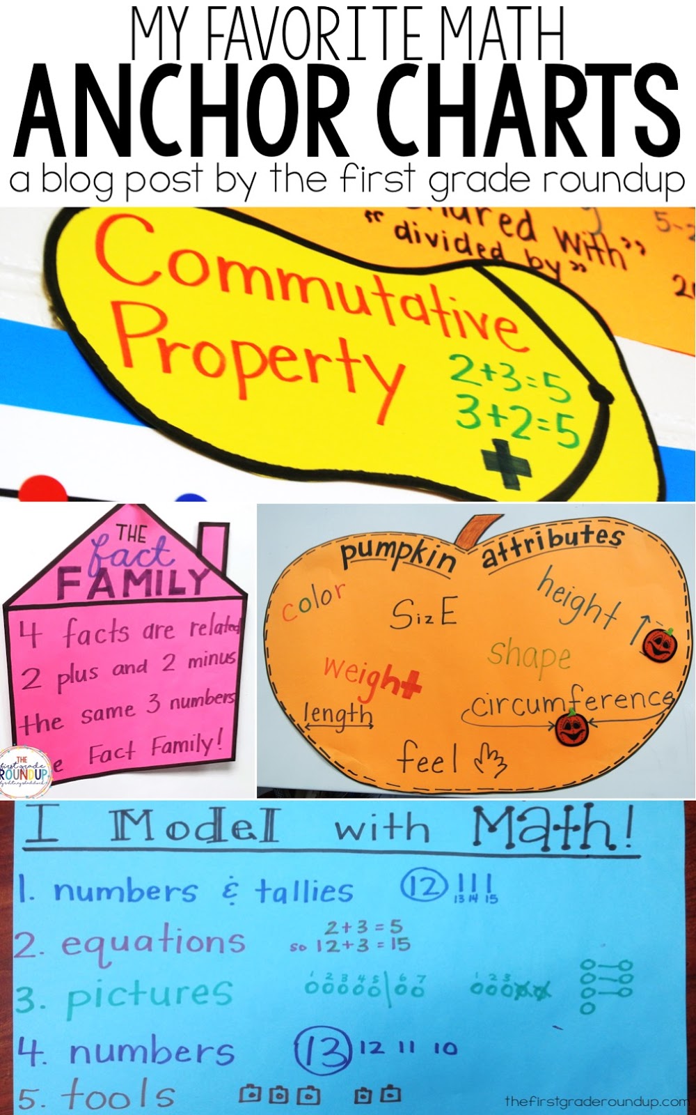 Math Charts For First Grade