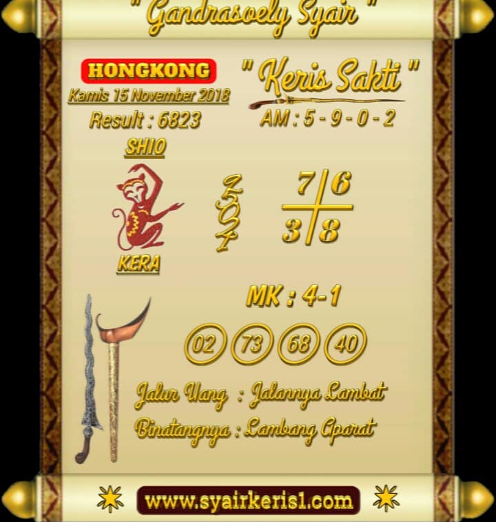 Tebak Angka Togel Hongkong 15 November 2018 Togel Live