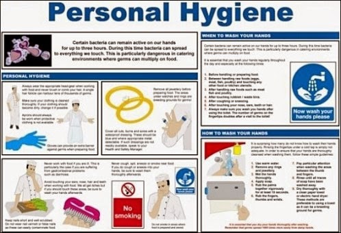 Hygiene Sanitasi