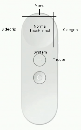 RiftCat: Dev Update #41 - VRidge 2.2 Beta (Controllers & Jitter fix)