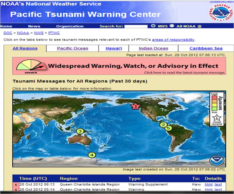 Hawaii tsunami warning nearby