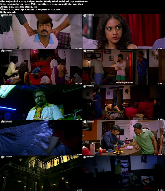 Rajmahal 4 Full Movie Download in Hindi Dubbed