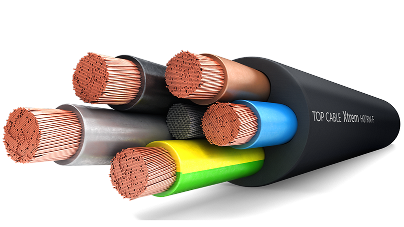 Designación de los Cables Eléctricos de Tensión Asignada hasta 450/750V |  Conceptos Básicos