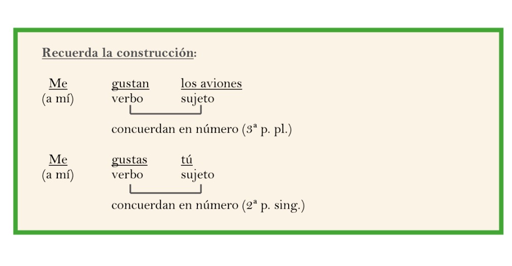 подобны глагол. подобны глагол. подобны глагол. совершенный и несовершенный вимд глаг. как определить совершенный и несовершенный вид глагола.