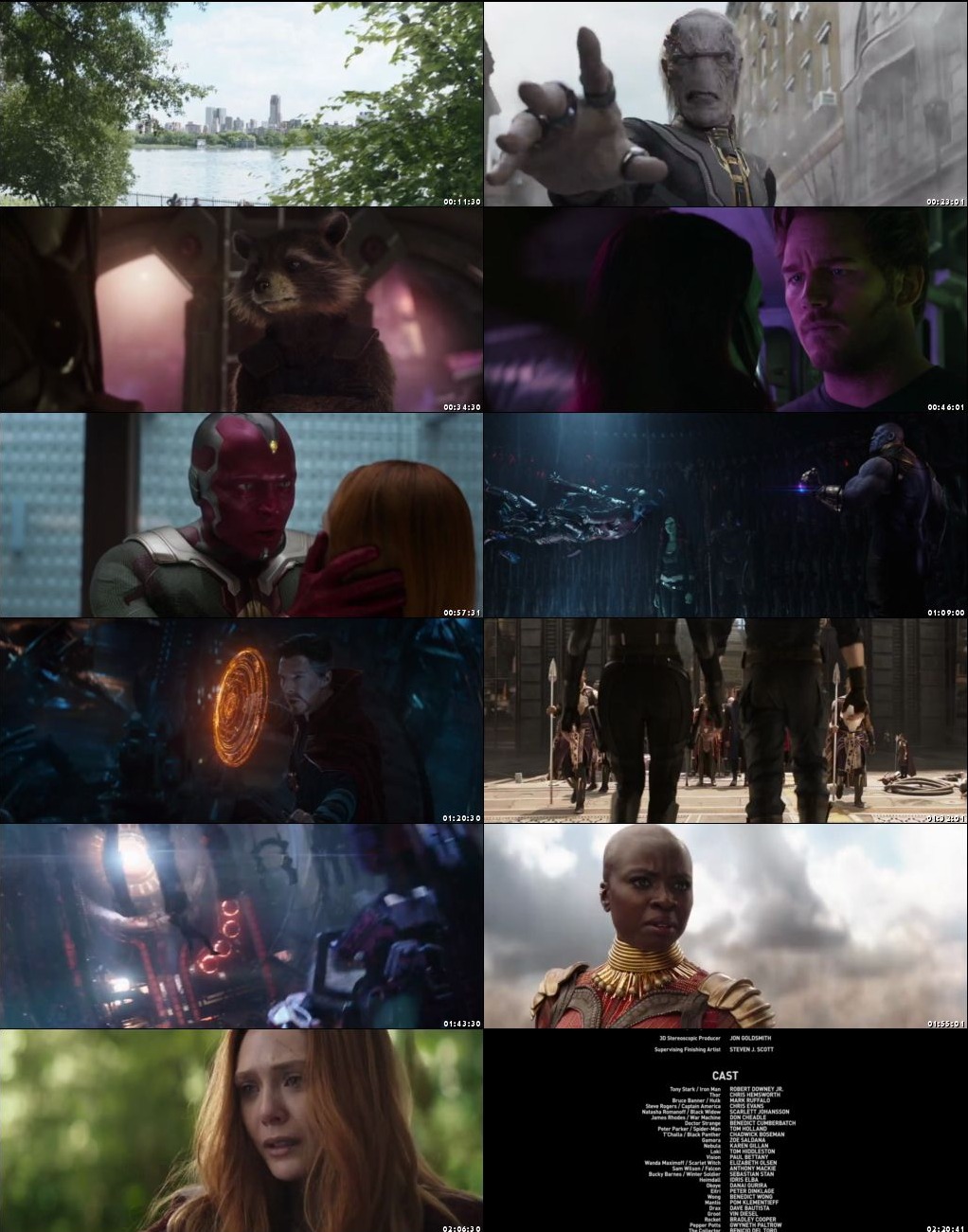 Avengers Infinity War Free Full Movie Download