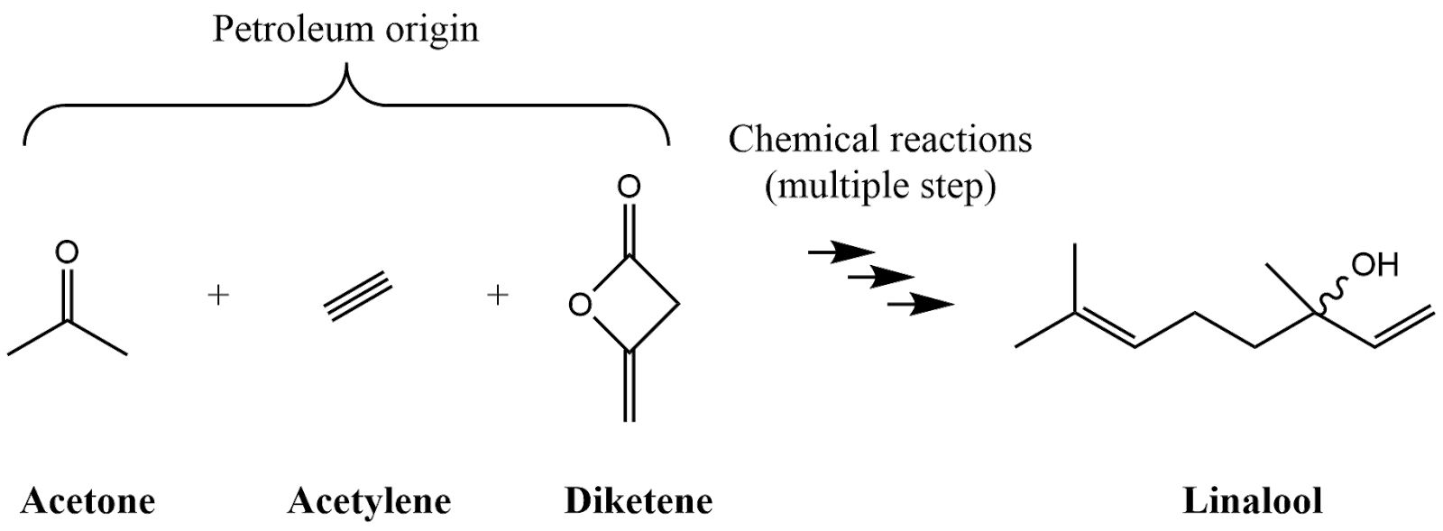 Linalool essential oil image